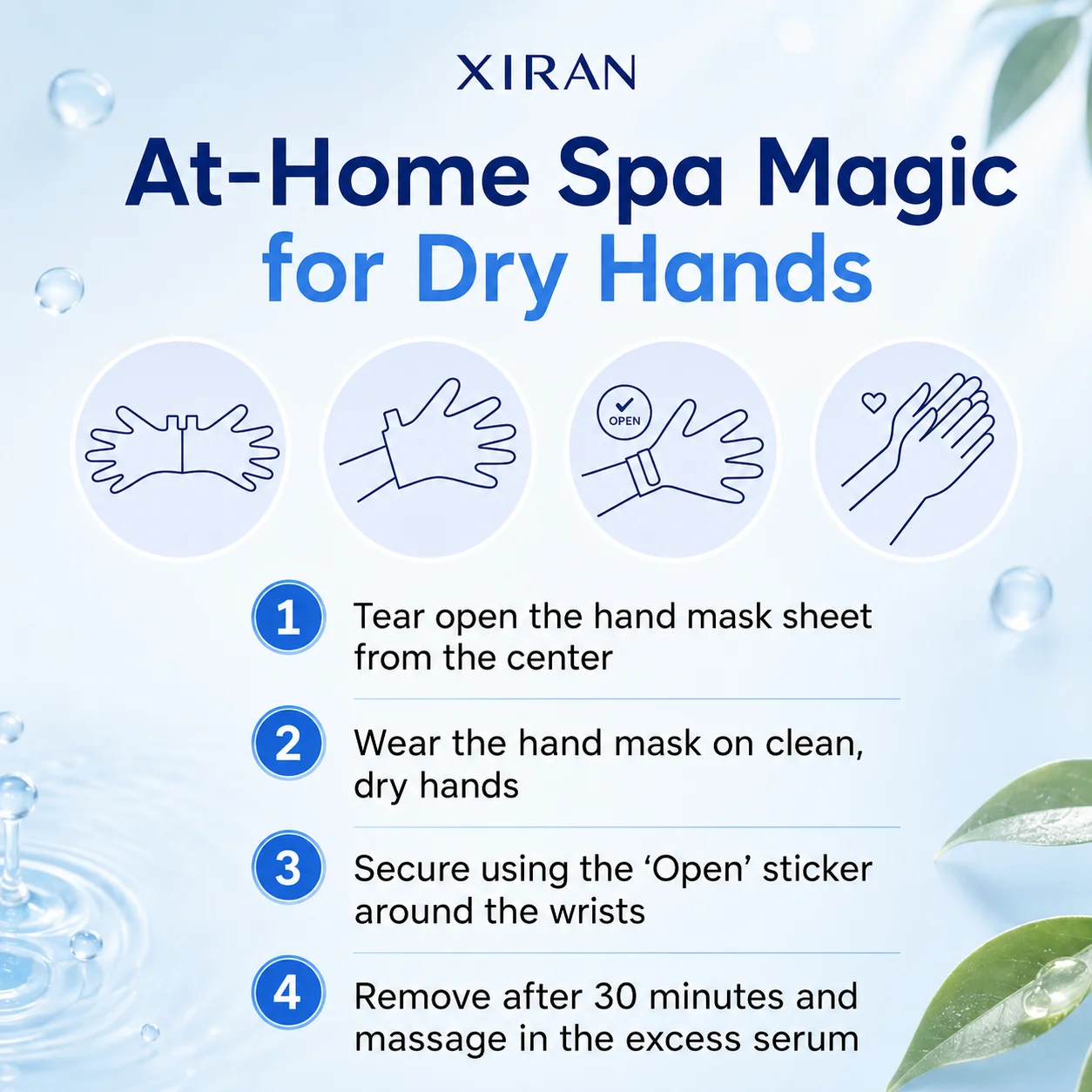 Instructional image explaining steps for using an at-home hand mask for dry hands, including wearing, securing, and removing it.